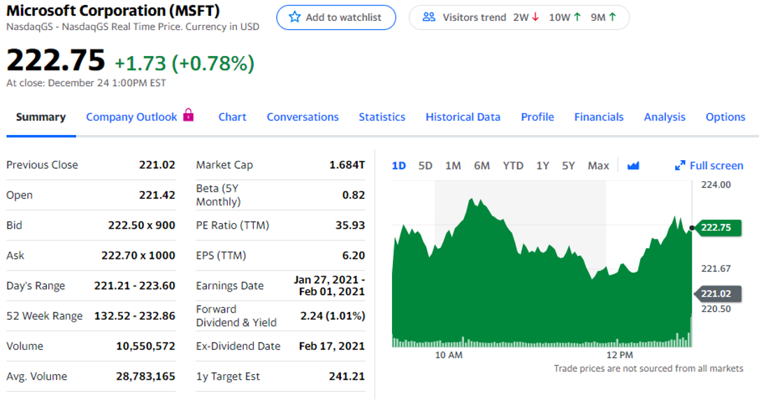 what-is-market-cap-definition-use-speck-company