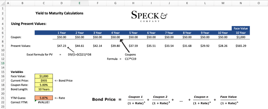 Step 1 - Discounting the Payments - YTM Excel