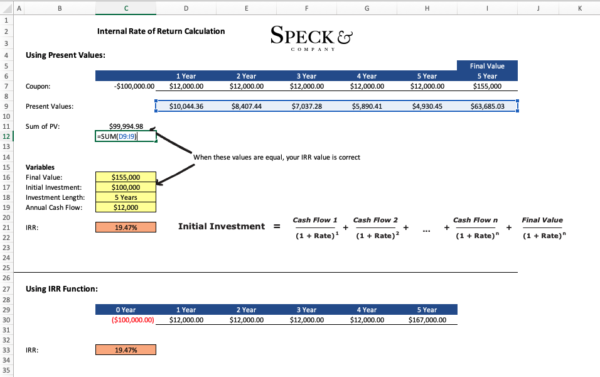 Internal Rate of Return – Explanation, Calculation, & Example – Speck ...