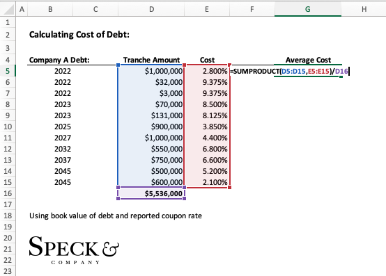 Calculating WACC in Excel - Sum Product Cost of Debt